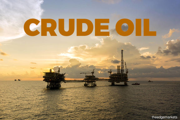 IRAN Oil Prices, July 22, 2020.