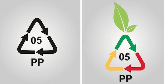 Polypropylene Analysis, July 18. 