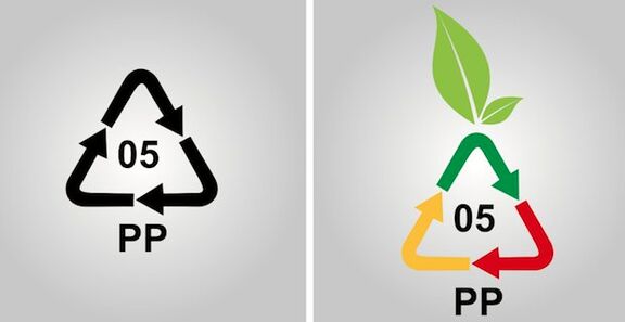 Polypropylene Analysis, July 18. 