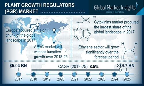 Asia petrochemicals outlook, w/c Apr 13. 