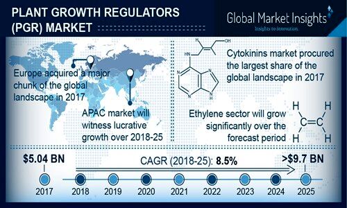 Asia petrochemicals outlook, w/c Apr 13. 