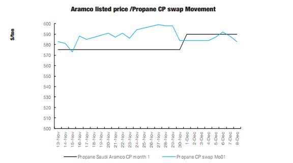 مذاکرات Pertamina اندونزی با شرکت ملی نفت ایران ادامه دارد