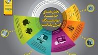 570 شرکت ارائه دهنده محصول پتروشیمی در سیزدهمین نمایشگاه ایران پلاست