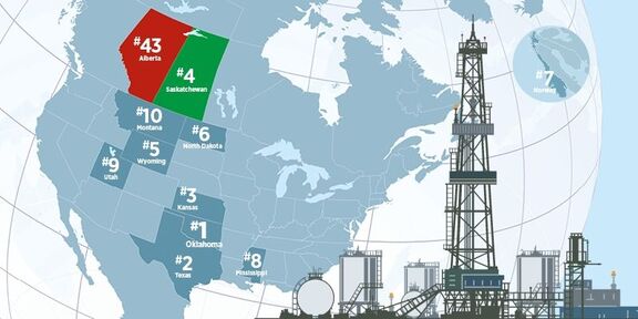 Alberta to Participate in OPEC+ Call, Open to Playing a Role.