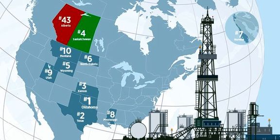 Alberta to Participate in OPEC+ Call, Open to Playing a Role.