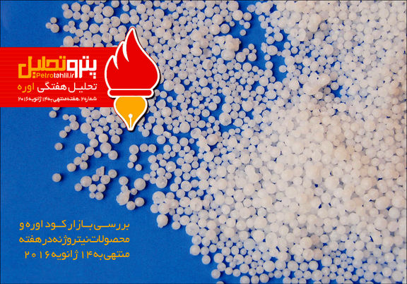تحلیل هفتگی اوره شماره ۲
