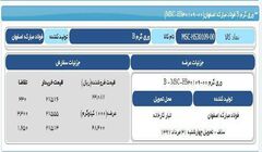 تقاضای عمده برای محصولات مبارکه در بورس کالا