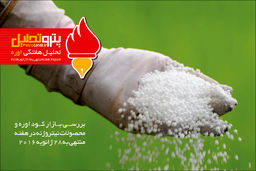 تحلیل هفتگی اوره شماره ۴