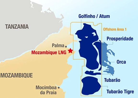 W-Industries secures Mozambique LNG gig.