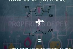 کاهش سرعت روند افزایشی بازارهای پلی‌اتیلن ترفتالات آسیا