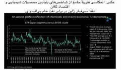 بازارهای نفتا نشان می‌دهند چرا خوش‌بینی سهل‌انگارانه دیگر راه حل نیست
