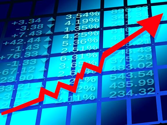 Dalian Futures Market: PP, LLDPE, PVC, MEG 