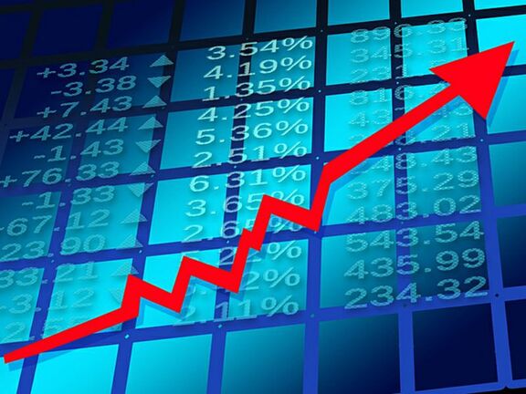 Dalian Futures Market: PP, LLDPE, PVC, MEG 