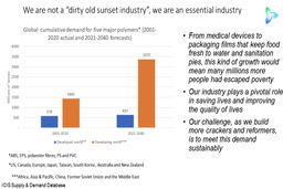 تقاضای ۵ رزین مصنوعی تا سال ۲۰۴۰ به ۳.۴ میلیارد تن می رسد