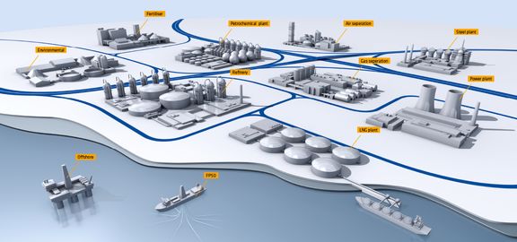 Borealis breaks ground on “world-scale” PDH plant. 
