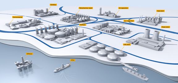 Borealis breaks ground on “world-scale” PDH plant. 