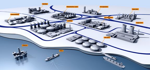 Borealis breaks ground on “world-scale” PDH plant. 