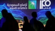 CP Aramco price for  October 2021