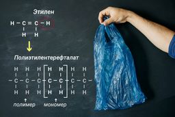 آخرین آمار پلی‌اتیلن چین برای 2020 و چشم‌انداز جدید سال جدید همزمان با افزایش خطرات لجستیکی و همه‌گیری کرونا