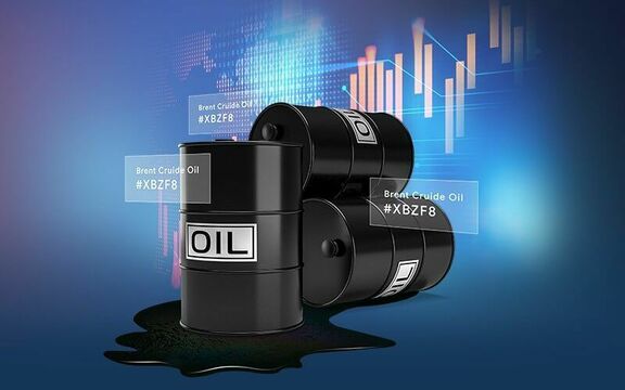 OPEC Members Daily Pricing + Futures & Indexes, August 29, 2020. 