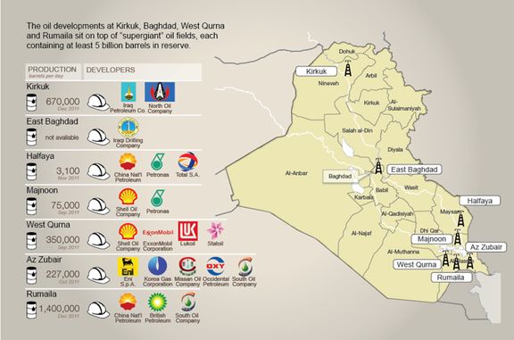 Baghdad has the ambition to increase production from..... 