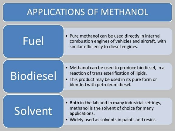 Methanex posts regional contract methanol prices for North America (December 1-31 2020).