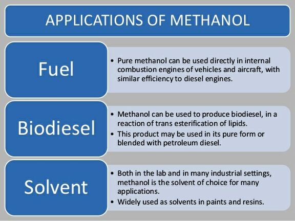 Methanex posts regional contract methanol prices for North America (December 1-31 2020).