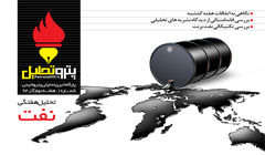 تحلیل هفتگی نفت شماره ۱
