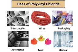 تامین کنندگان چینی ارزان ترین پی وی سی را ارائه کردند!