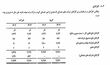 جم با ۲ هزار مشاور در گرداب هزینه‌ها؛ ۱.۴ همت هزینه اداری در برابر فقط ۵۰ میلیارد سود!