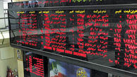 روز سبز پالایشی ها