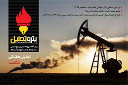 تحلیل هفتگی نفت شماره ۳