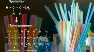 خلاصه هفتگی مهم ترین اخبار آسیا و غرب آسیا در هفته منتهی به 30 آوریل 2021