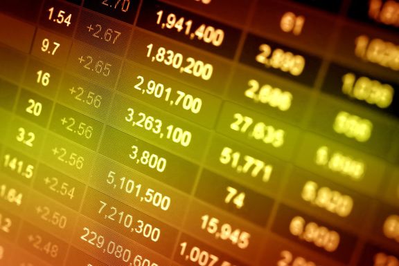 Dalian Futures Market: PP, LLDPE, PVC, MEG