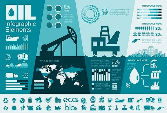 مهمترین اخبار بازارهای آسیا و غرب آسیا در هفتهی منتهی به 25 سپتامبر 2020