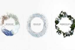 عرضه و تقاضا برای بازیافت شیمیایی در بازارهای پلیمر آمریکای شمالی