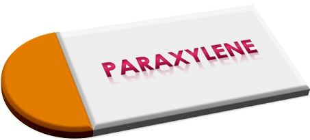 US paraxylene contracts for February, March settle lower in two-month settlement. 
