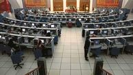 قیمت آتی پی وی سی به کانال 800 دلار بازگشت