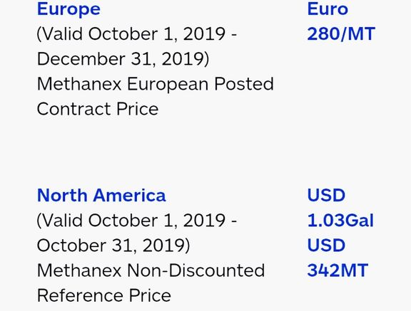 Methanex posts regional contract methanol prices for North America & Europe.