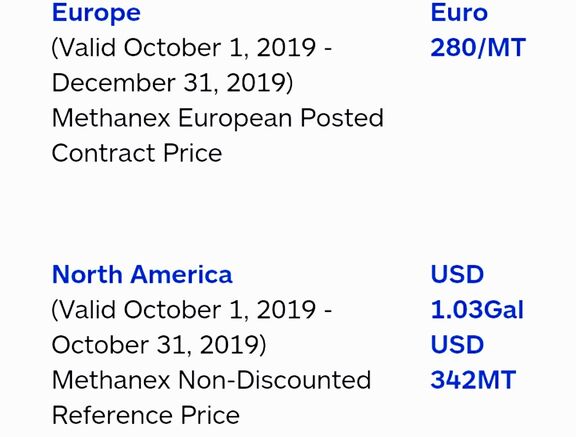 Methanex posts regional contract methanol prices for North America & Europe.