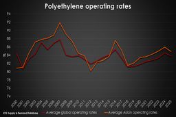 خطر تکرار تاریخ