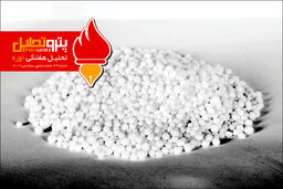 بولتن تحلیلی اوره شماره ۴۴