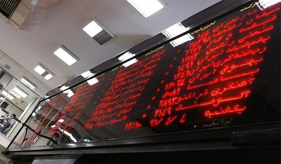 Trading commodities worth over $714 million on IME