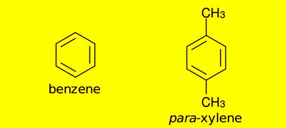 Paraxylene, PTA plunge to near four-year low on demand concerns after coronavirus outbreak
