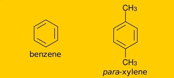 Paraxylene, PTA plunge to near four-year low on demand concerns after coronavirus outbreak