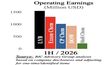 «بستن هرمز؛ سود برای رقبای پتروشیمی، هزینه برای ایران»