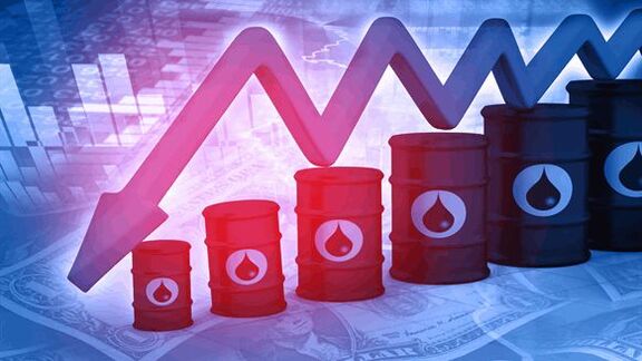 OPEC Members Daily Pricing + Futures & Indexes, August 24, 2020.