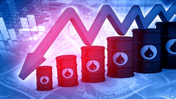 OPEC Members Daily Pricing + Futures & Indexes, August 24, 2020.