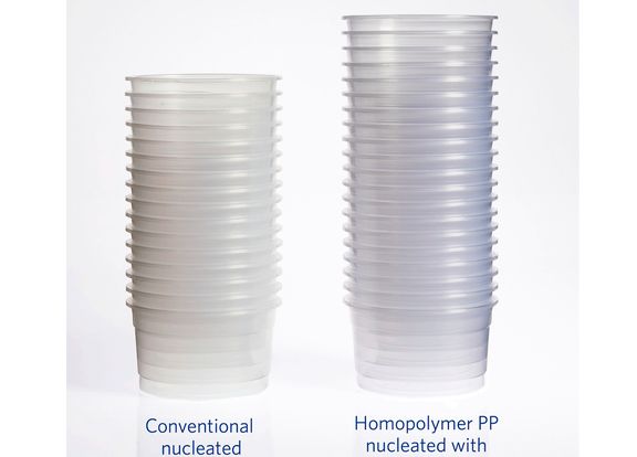 افزایش قیمت های پلی پروپیلن بعد از تعطیلات