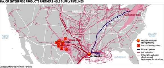 Enterprise launches open season for proposed ATEX ethane pipeline expansion. 